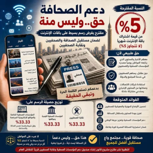 الصحافة المصرية